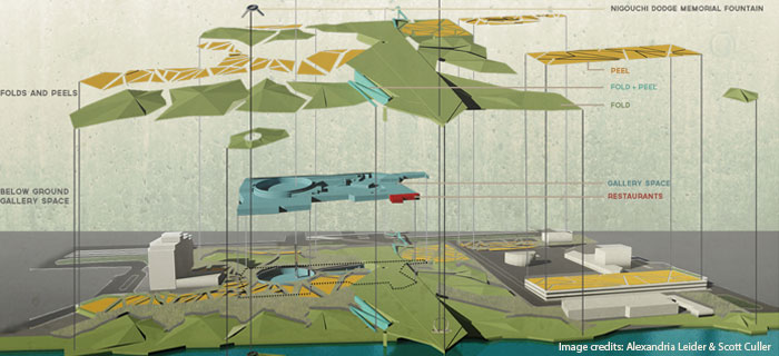 About Landscape Architecture
